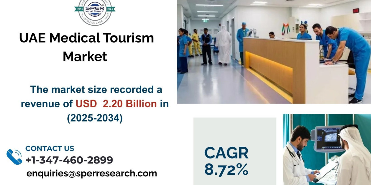 UAE Medical Tourism Market Growth Driven by Advanced Healthcare & Wellness Tourism