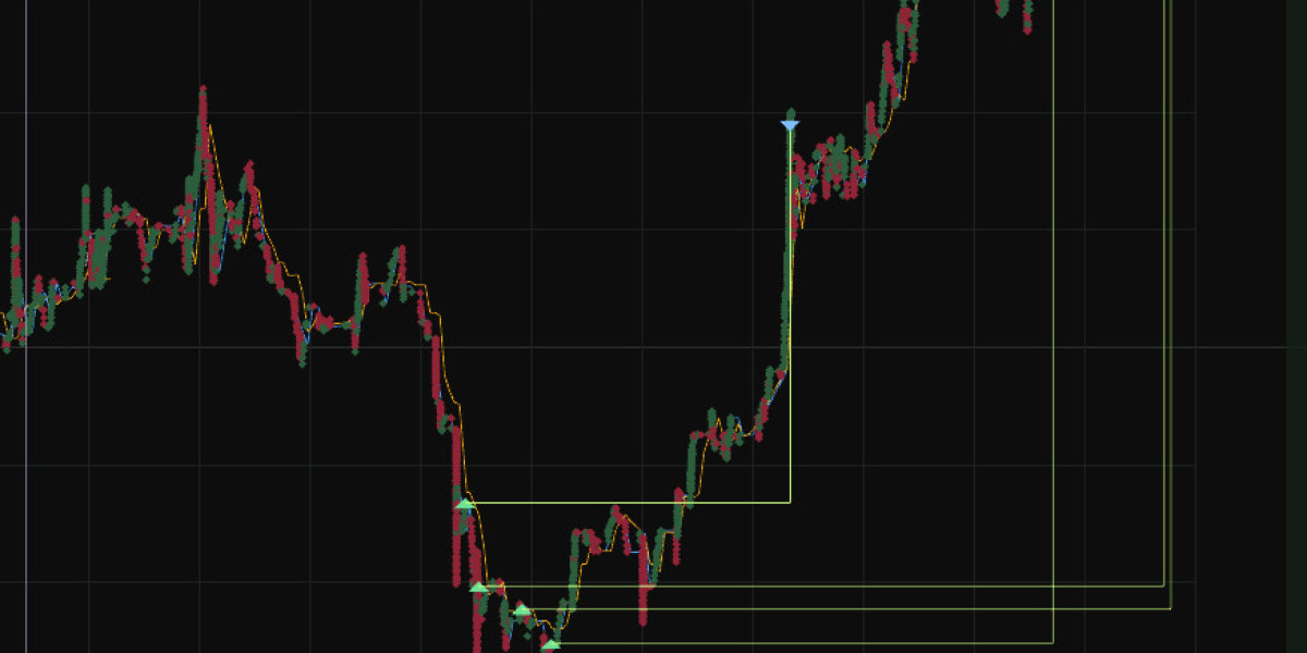 Tick Chart vs Candlestick: What Traders Really See
