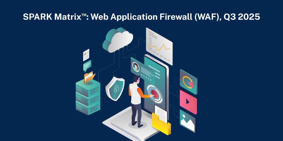 SPARK Matrix™: Comparative Analysis of Web Application Firewall Providers