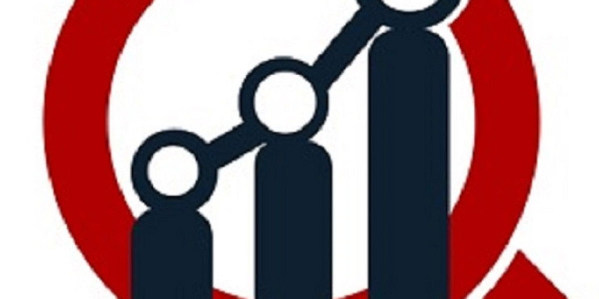 Driving Protection Forward: Car Insurance Industry Trends