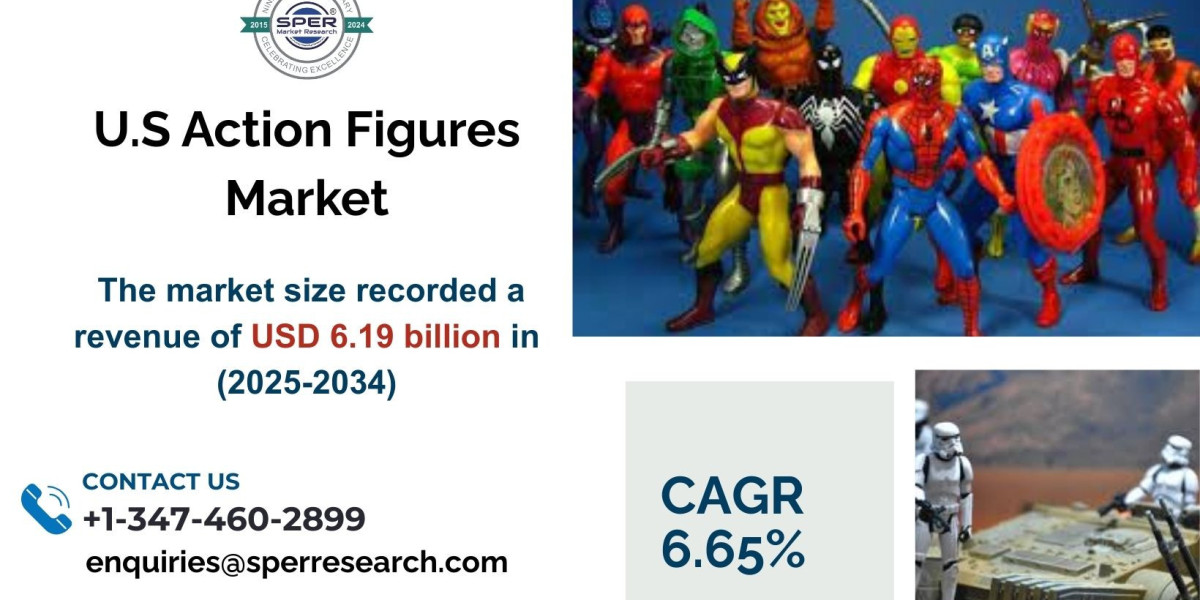 U.S. Action Figures Market Size, Trends, Demand, Growth and Future Outlook 2034