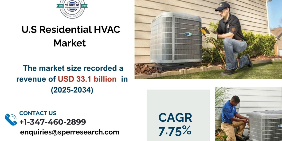 U.S. Residential HVAC Market Outlook: Technology, Trends, and Opportunities
