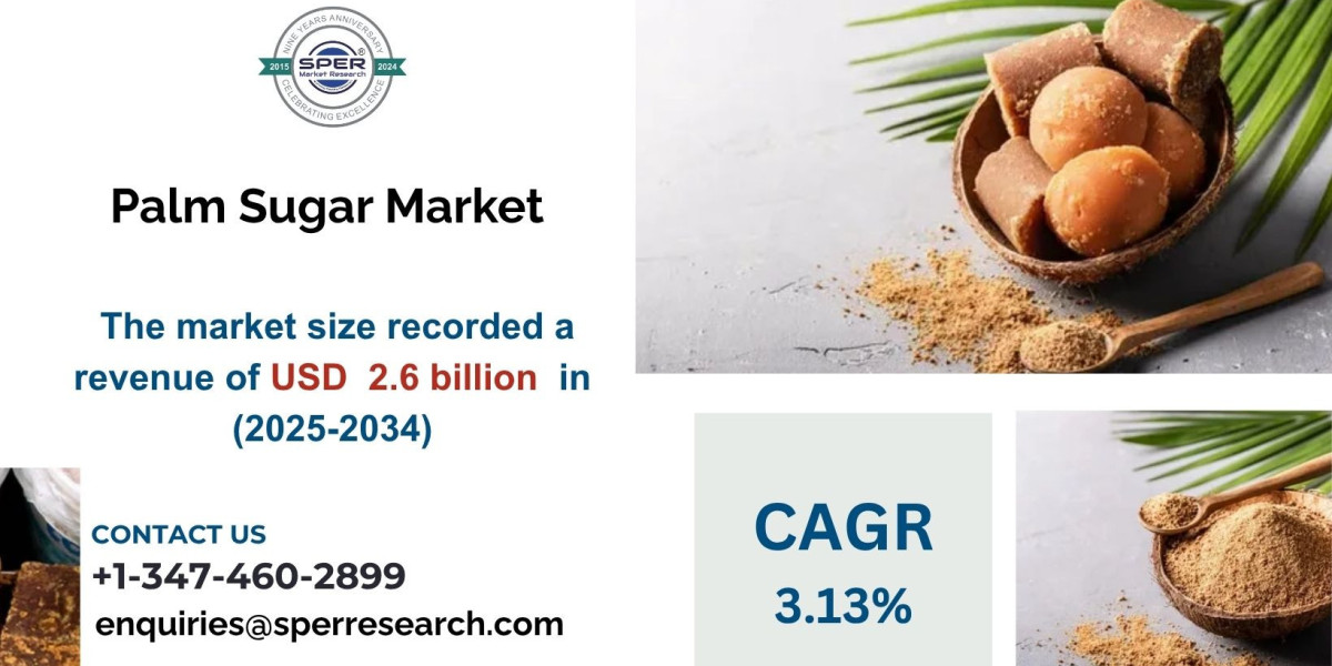 Global Palm Sugar Market Trends and Growth Insights