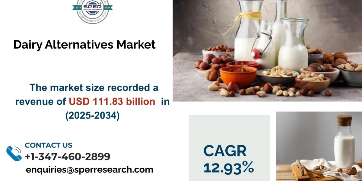 Global Dairy Alternatives Market Size, Share, Demand & Growth Forecast 2034