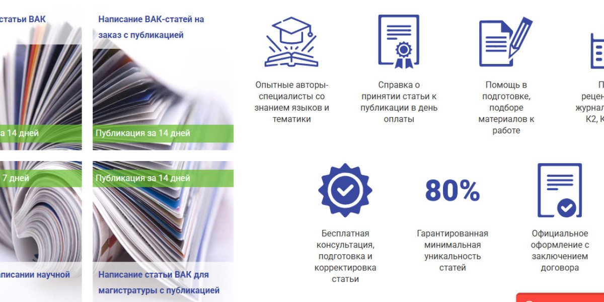 Написание и публикация статьи в ВАК и РИНЦ