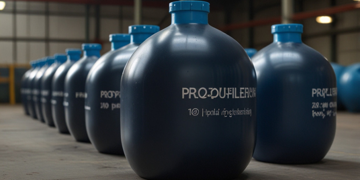 Propylene Prices 2025: Latest Price Movement, Chart & Forecast Update