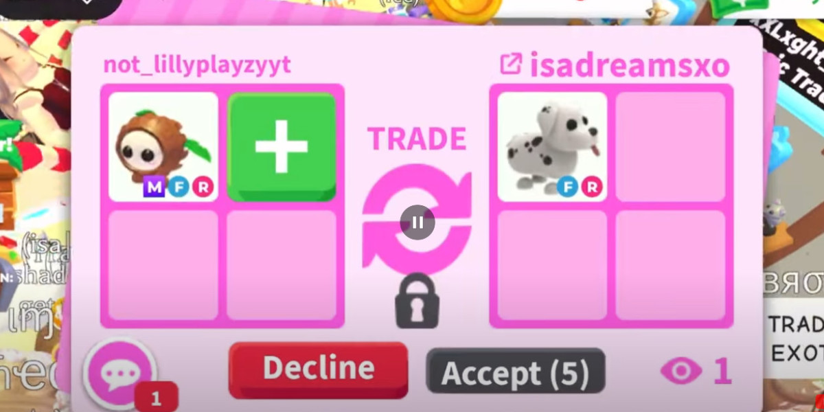 Best Adopt Me Mega Neon Pets Ranked