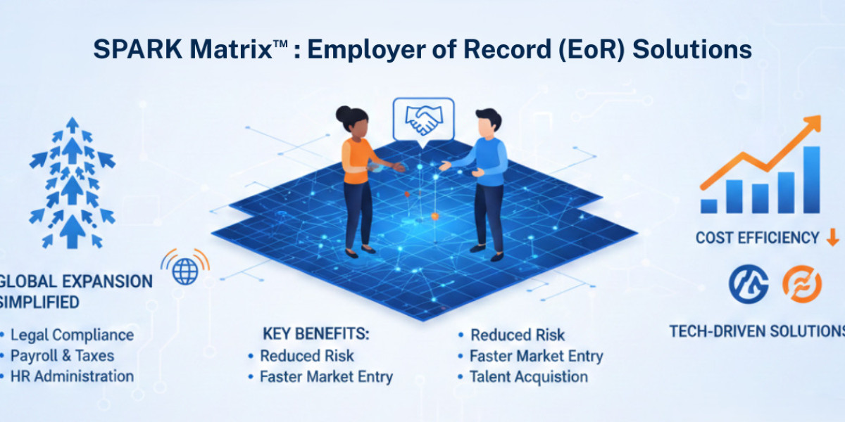 The Rising Importance of Employer of Record (EoR) Platforms: Market Trends & Strategic Insights