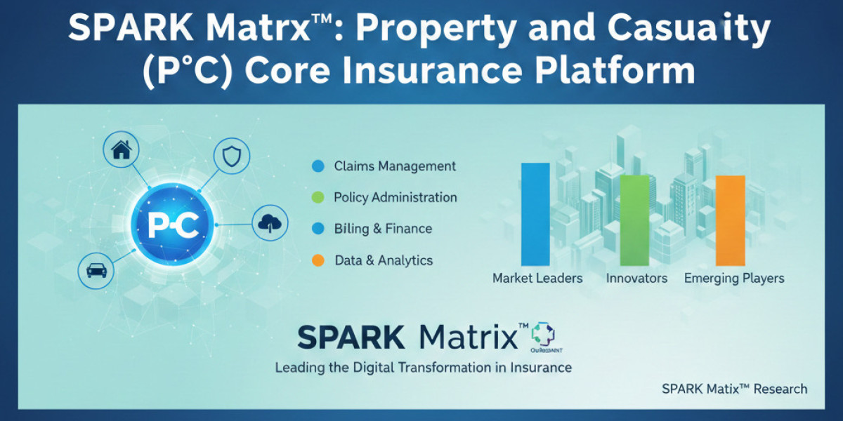 Evaluating P&C Core Insurance Vendors: A SPARK Matrix™ Perspective