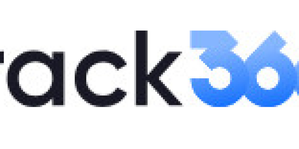 Optimize Your Affiliate Strategies with Track360 Powerful Features