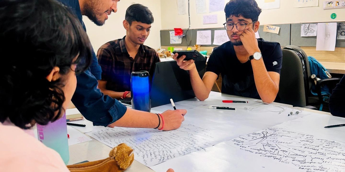 Creative Ability Test (CAT)