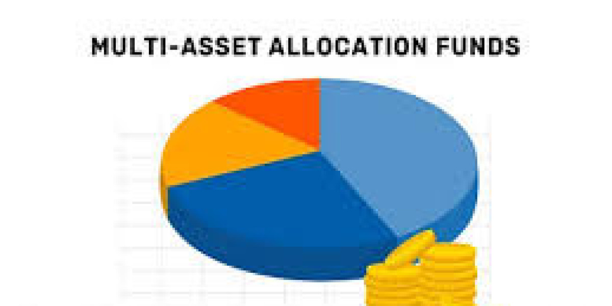 Multi Asset Allocation Fund: Diversify Smartly in Volatile Markets