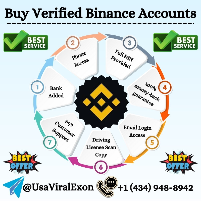 Buy Verified Binance Accounts Profile Picture