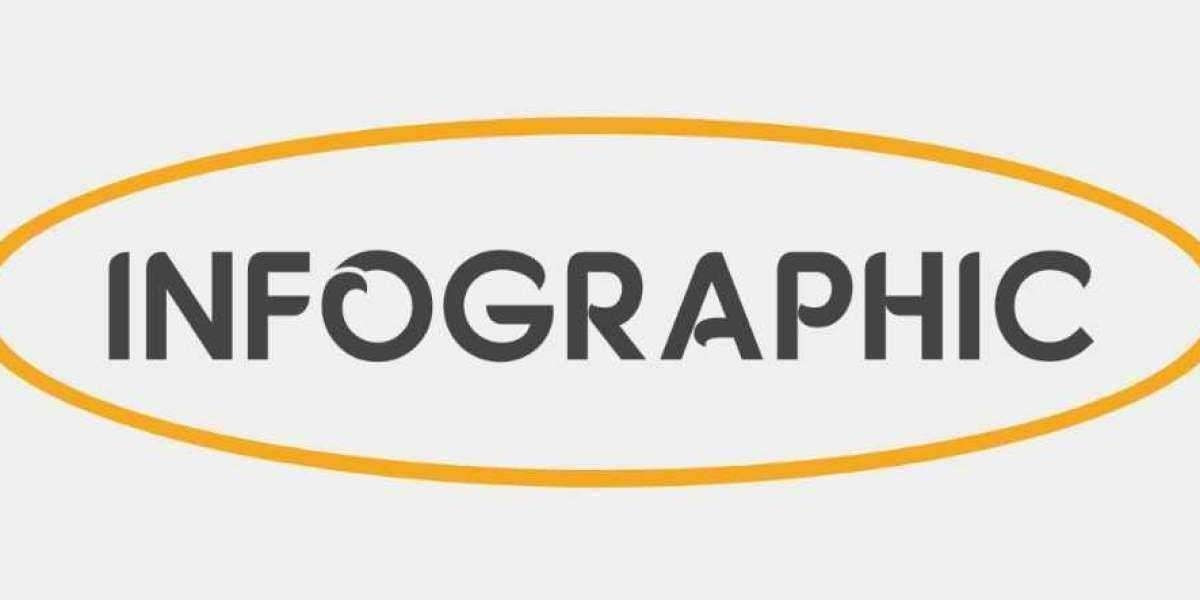 Healthcare Video Production Company