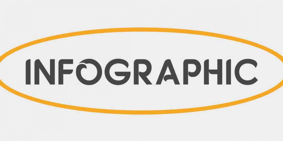 Your Best SEO Agency