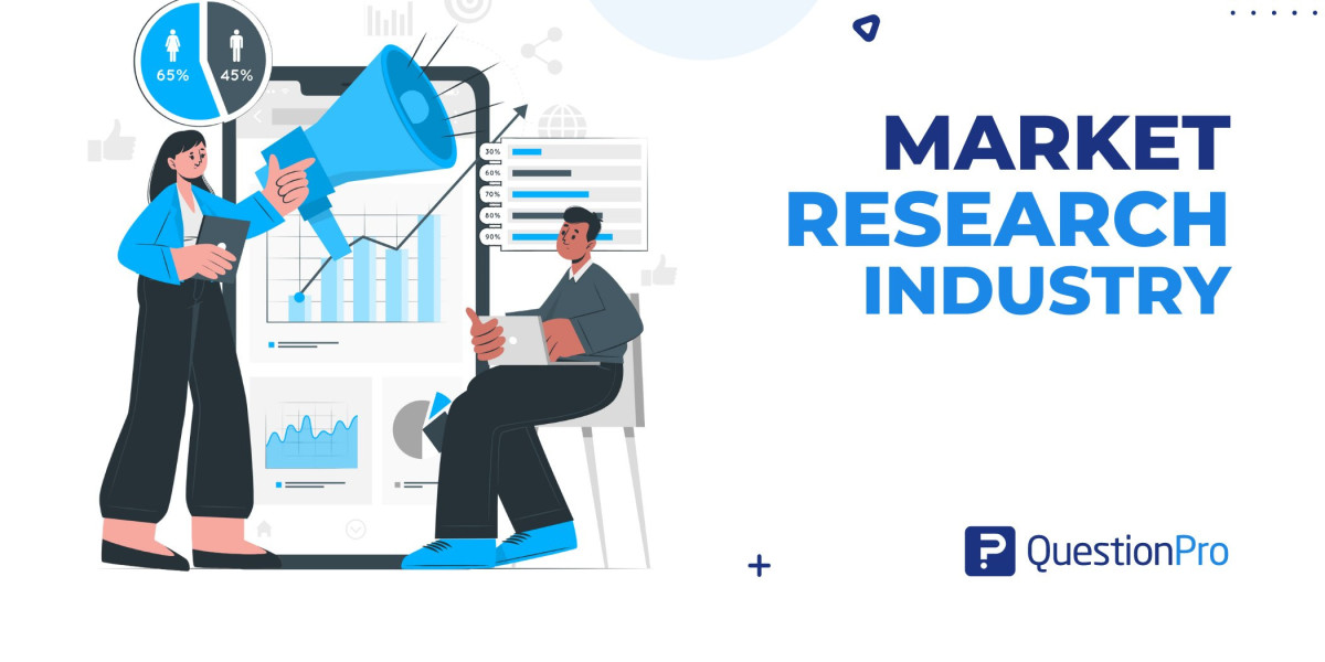 Global Advanced Robotics Market Industry – Key Players, Size, Trends, Opportunities, Growth- Analysis to 2025-2034
