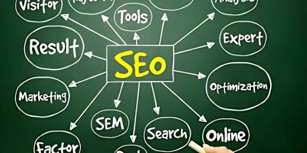 SEO Company in Brisbane – Grow Your Business with Proven Digital Strategies