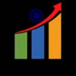 Yash Kumar Profile Picture