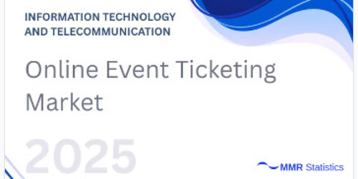 Online Event Ticketing Market Sales and Revenues of Manufacturers Forecast till 2025-2032
