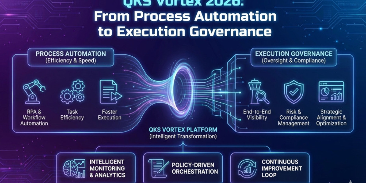The QKS Vortex 2026: From Process Automation to Execution Governance