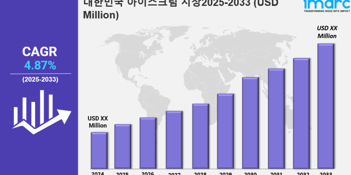 한국 아이스크림 시장 규모, 점유율, 산업 개요, 동향 및 2033년 전망