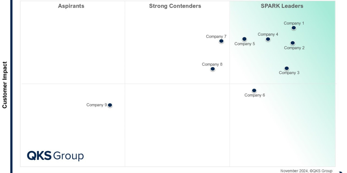 How AI and Analytics Are Transforming Communication Surveillance Platforms