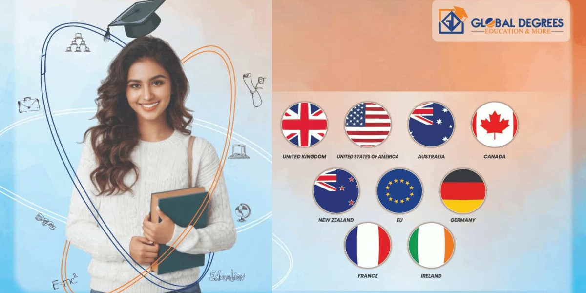 GlobalDegrees Study Abroad Consultants in Tamil Nadu