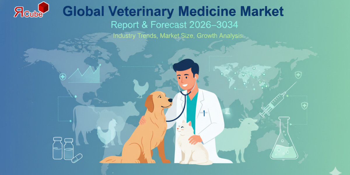 Global Veterinary Medicine Market Outlook: Rapid Expansion Driven by Animal Health Innovation and Rising Pet Ownership