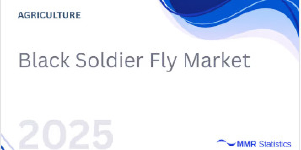 Black Soldier Fly Market Key Players Analysis, Market Statistics 2025-2032