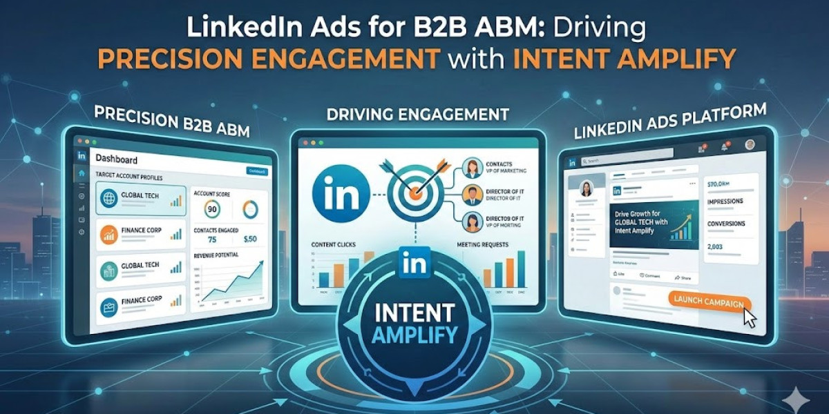 LinkedIn Ads for B2B ABM: Driving Precision Engagement with Intent Amplify