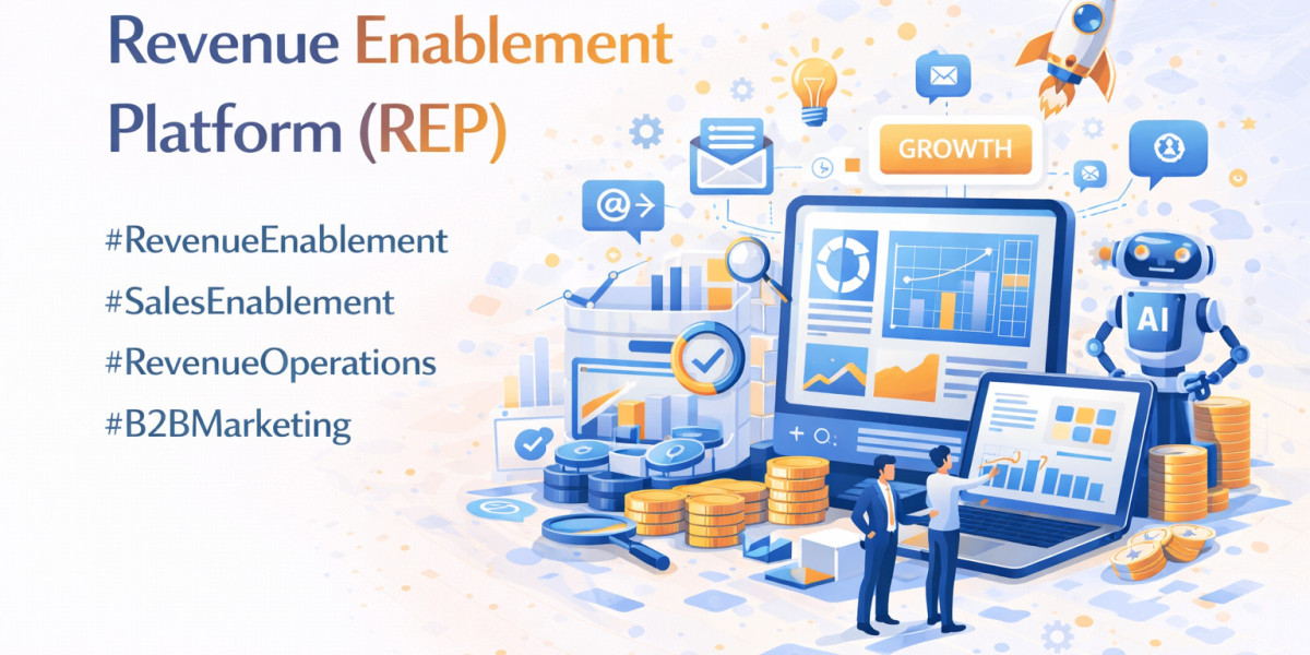 Market Forecast: Revenue Enablement Platform (REP)