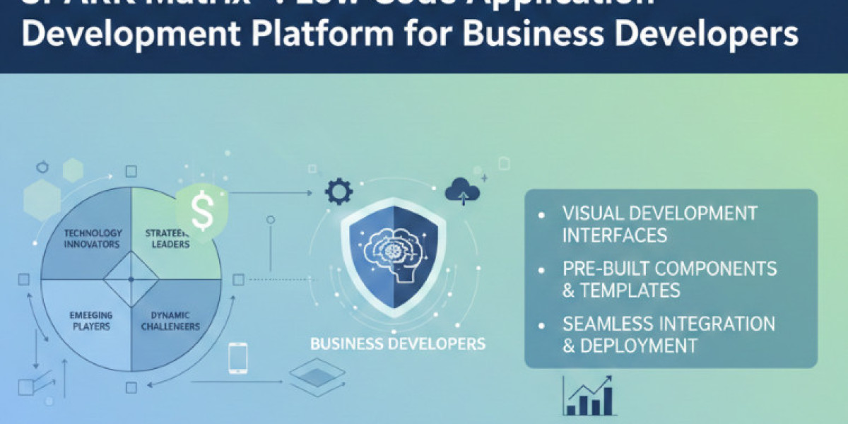 Low-Code Development in Complex Enterprise Environments