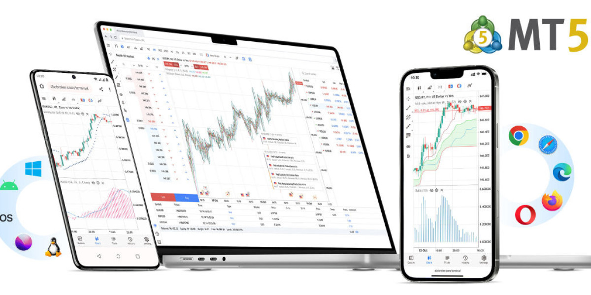 MT5 Awesome Oscillator AO Divergence: Spot Hidden Market Reversals Before They Happen