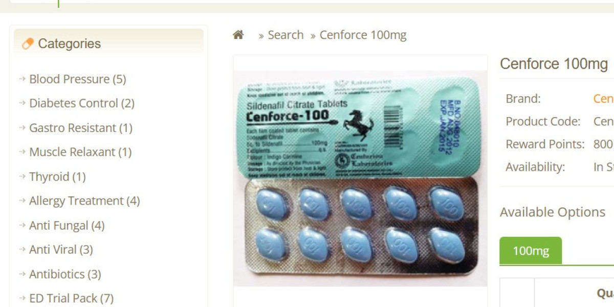 Generic Viagra Side Effects and Precautions You Must Know
