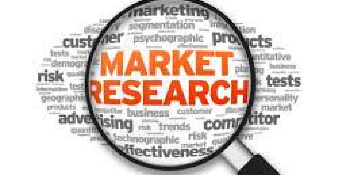 Global Regenerative Artificial Skin Market Forecast, Size, Strategies, Key Manufacturers, Trends and SWOT Analysis 2025-