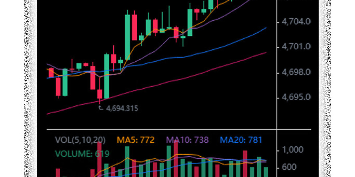 CK&AIで始める次世代の暗号資産取引体験