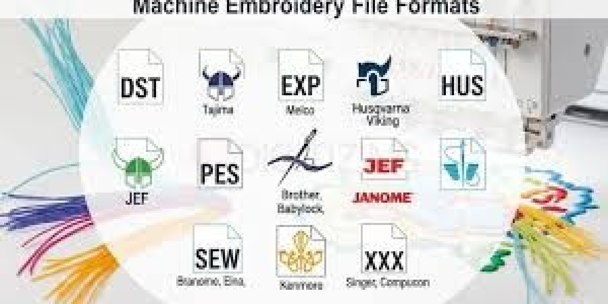 Premium Machine Embroidery Formats Collection for DIY & Commercial Use