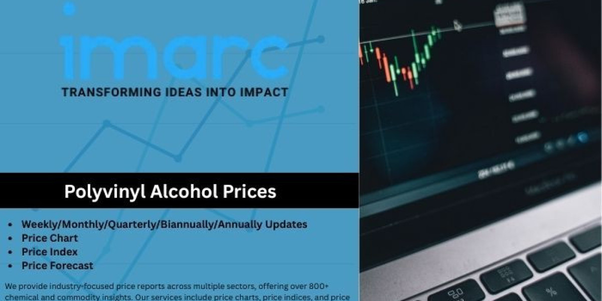 PVA Prices, Chart 2026, Trends & Forecast | IMARC Group