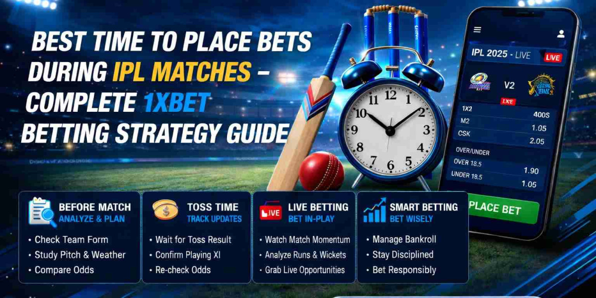 Best Time to Place Bets During IPL Matches – 1xBet Strategy Guide
