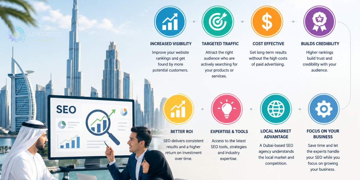 Choosing the Best SEO Company in Dubai Easily