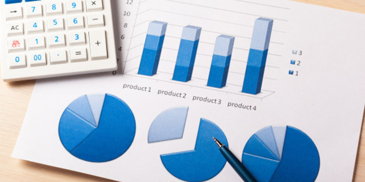 Multi-Parameter Food Safety Analyzer Market Size, Revenue Analysis, Demand, Forecast, 2021-2032