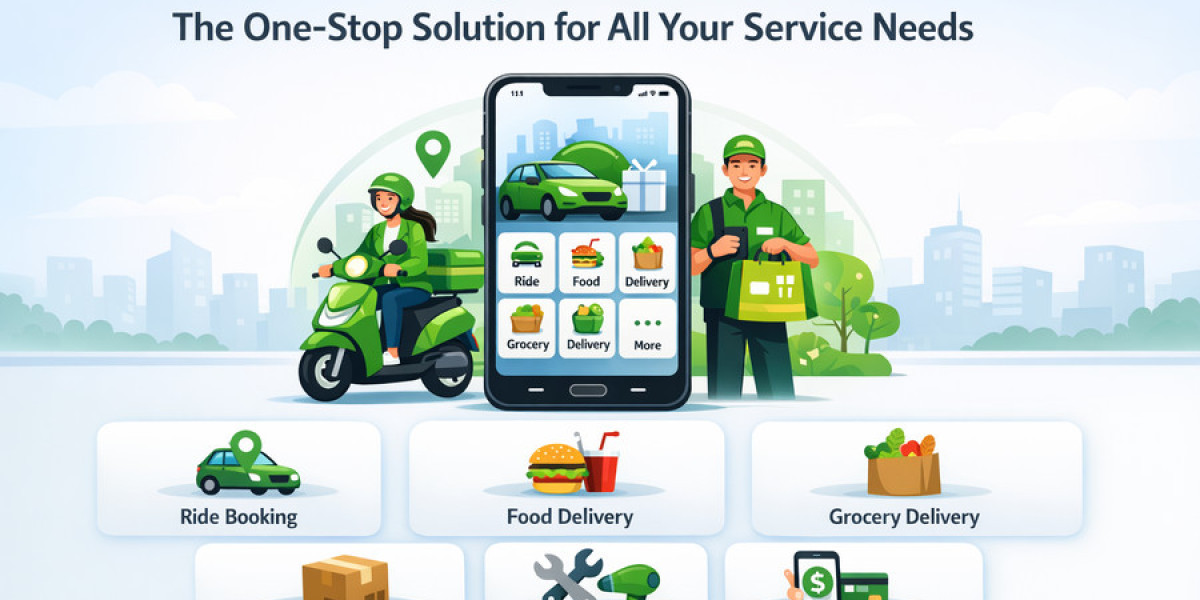 Gojek Clone: The One-Stop Solution for All Your Service Needs