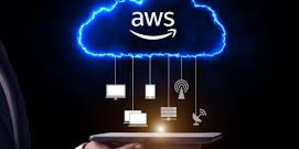 Aws Consulting