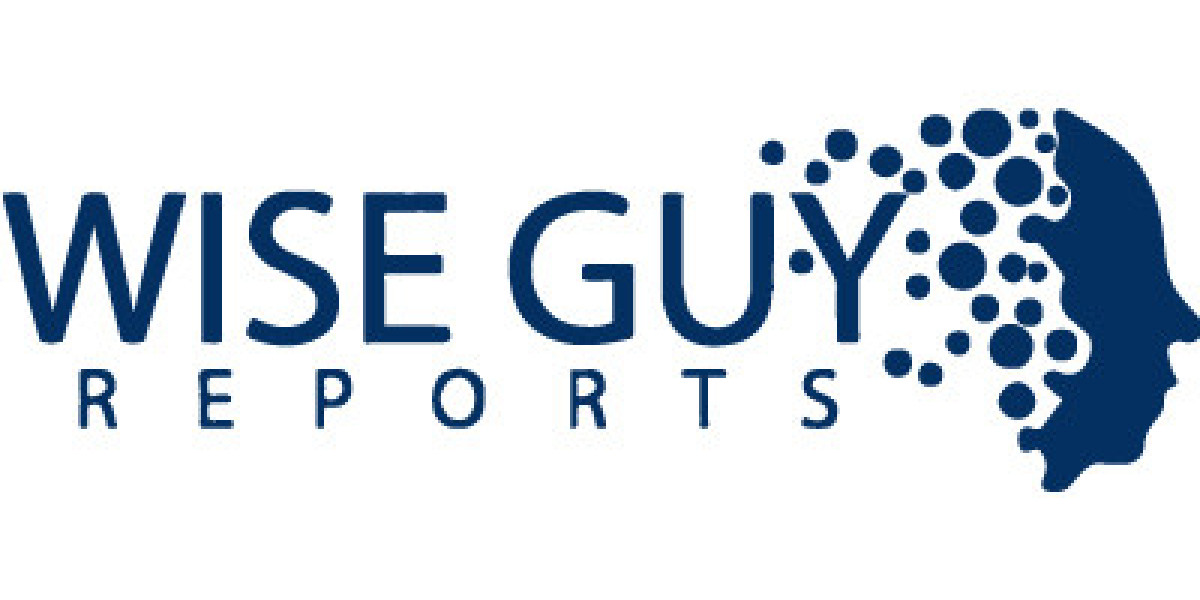 Racing Oil Market Performance Review & Revenue Potential