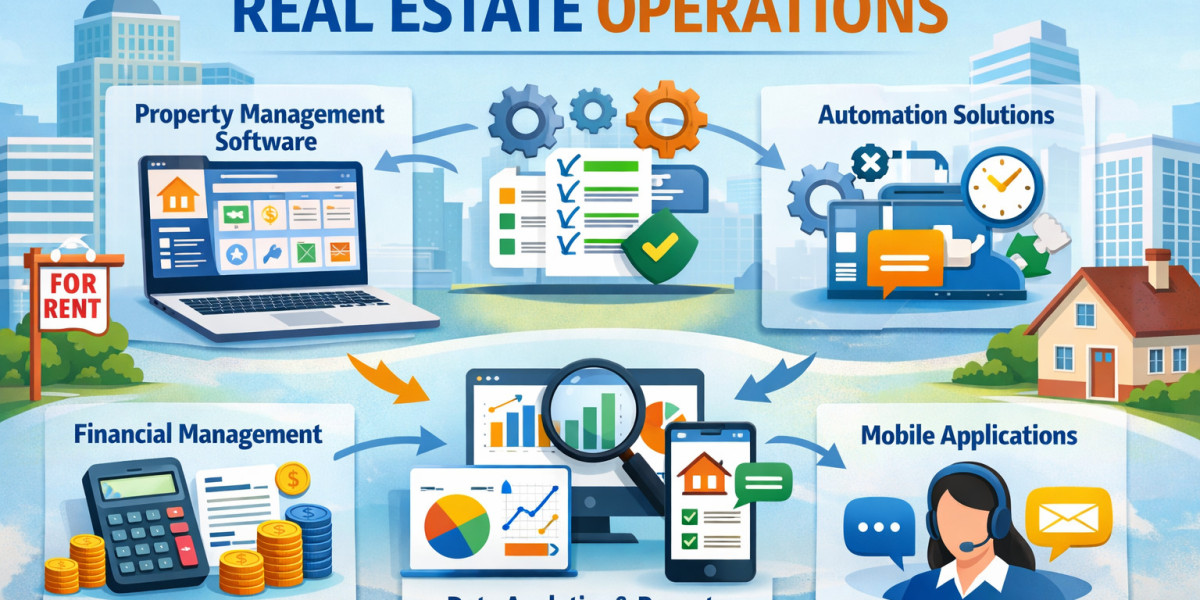 Essential Tools for Streamlining Real Estate Operations Easily