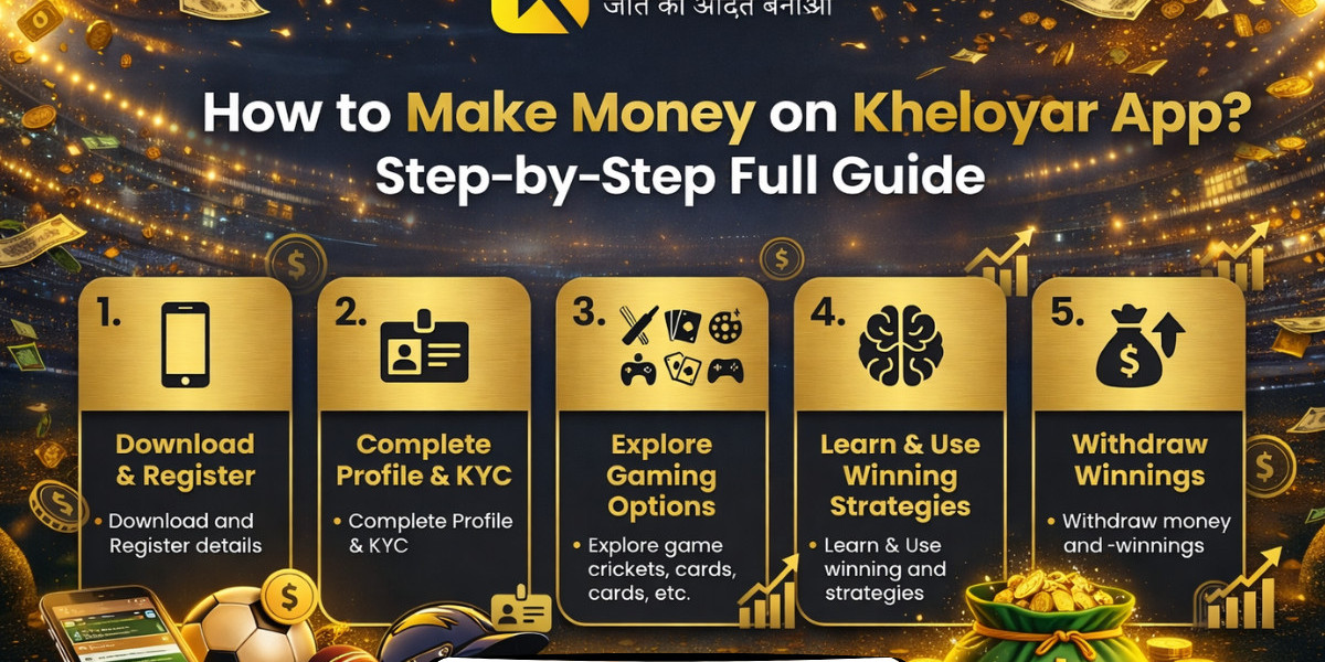 How to Make Money on Kheloyar App? Step-by-Step Full Guide