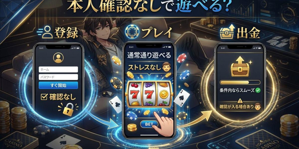 タイトル：本人確認不要オンラインカジノとKYC不要オンラインカジノの完全ガイドと安全な活用法