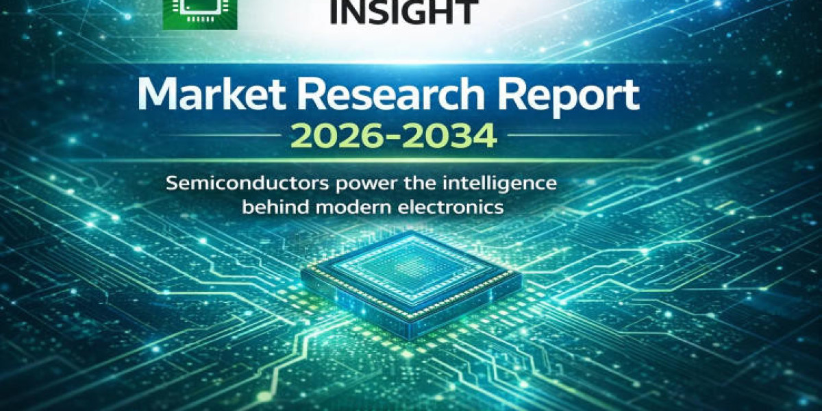Session Border Controller (SBC) Market: Share Analysis, Growth Drivers, Regulatory Framework, and Business Strategies 20