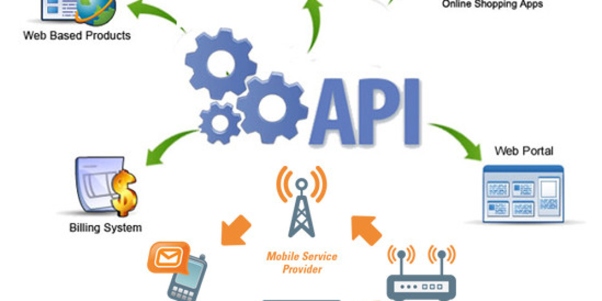 What Features Should You Look for in a Reliable SMS API Service Provider?
