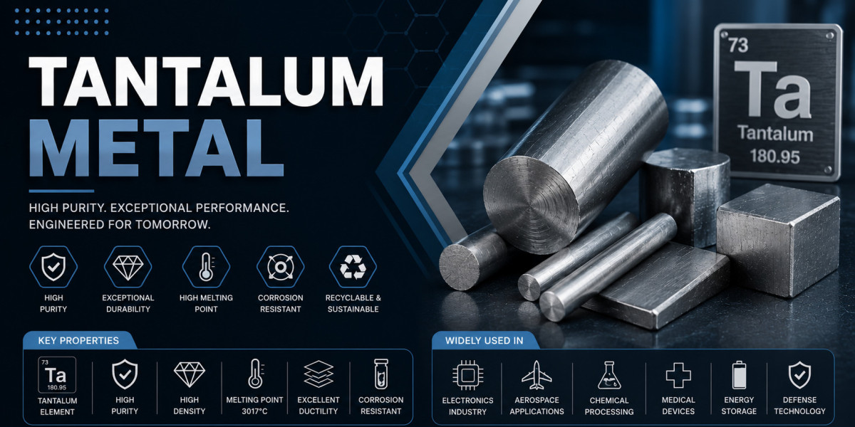 Tantalum Metal Price Trend: Market Insights, Demand, and Future Outlook